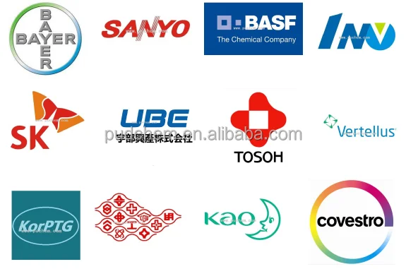 catalyst fertilizer organic amine multifunction additive