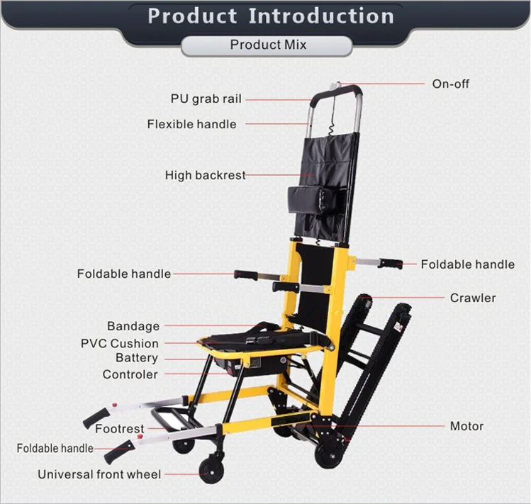 
MTST7 electric stair climbing trolley 