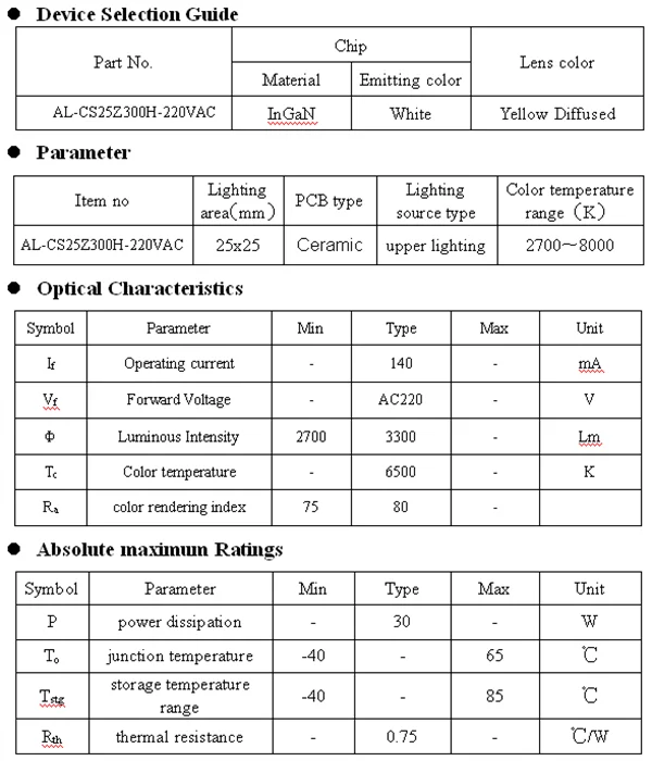 
Driverless 220v Led COB 5W 10W 15W 30W 50W Full Spectrum Plant Grow Light COB Chip 