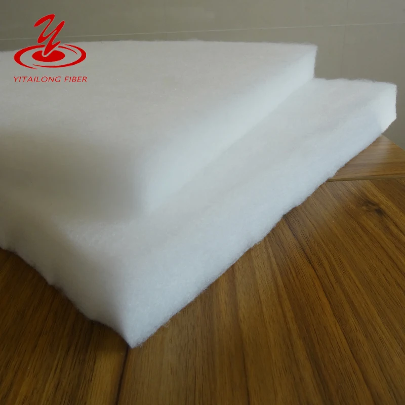 Fire Retardant Dupont Sorona Hard Polyester Padding for Baby Stroller Carriage