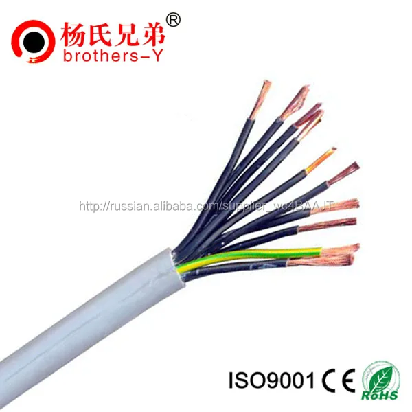 Высокое качество цена от производителя высокая температура электрический кабель оптовая продажа