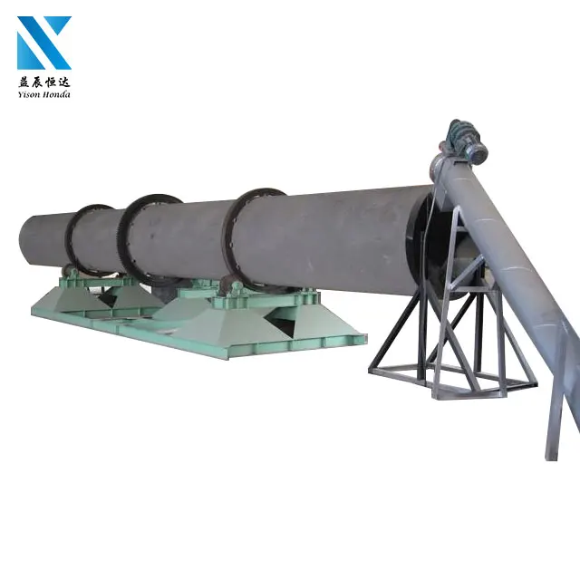 
Industry rotary wood chips drum dryer on sale with good quality 