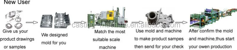 180Ton hot chamber die casting machine zamak die casting machine