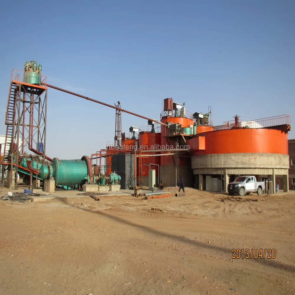EPC Contractor of Carbon in Leaching Plant for Gold Ore Processing and Extracting in Cambodia