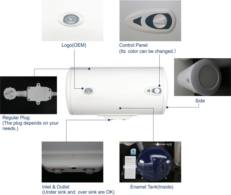 Sacon 80L(21.13 Gal.) CE Certification Electric Water Heater for Shower