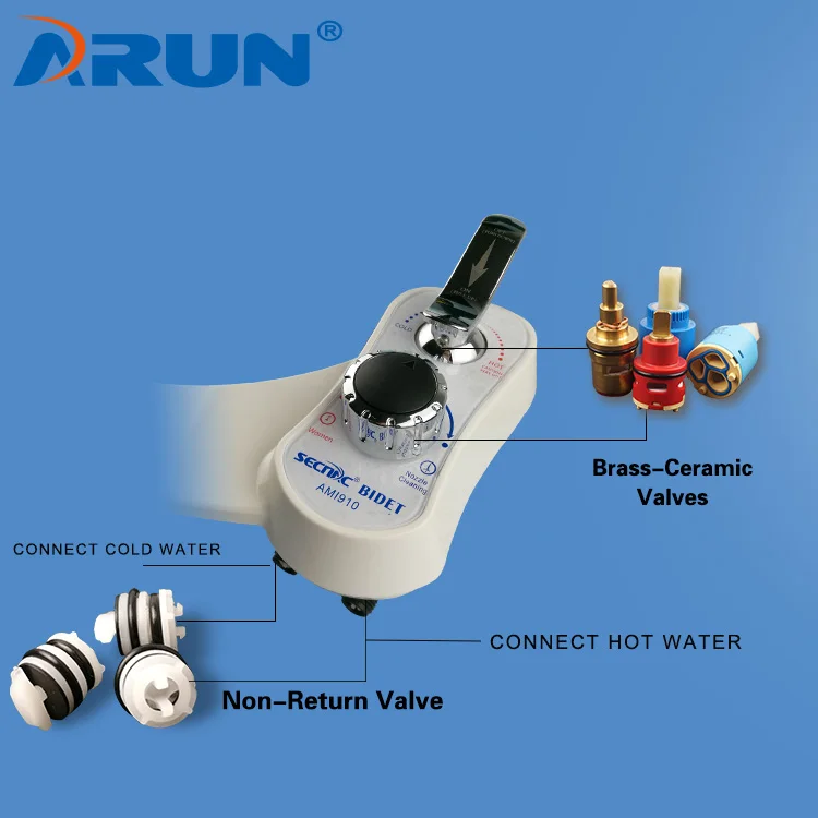 Механическое приспособление для биде туалета для мусульман