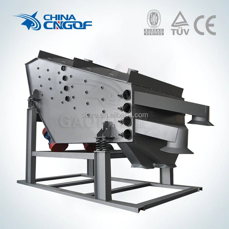 
Similar with mogensen screen, Gaofu probability screen, China Good sale vibrating screen 