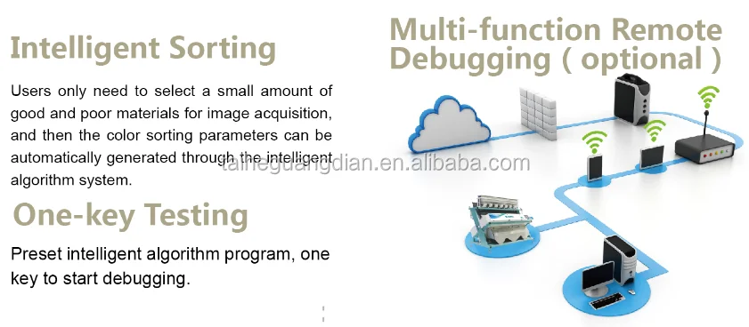 Large capacity rice color sorter machine with 441 channels