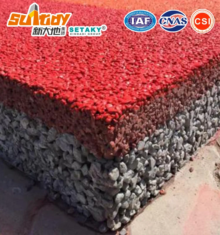 outdoor Porous concretes additive for pavement construction