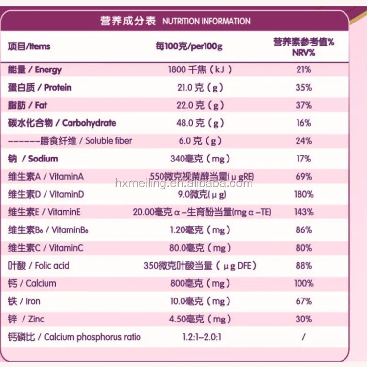 Без сахара без Женская формула козье молоко порошок для дам