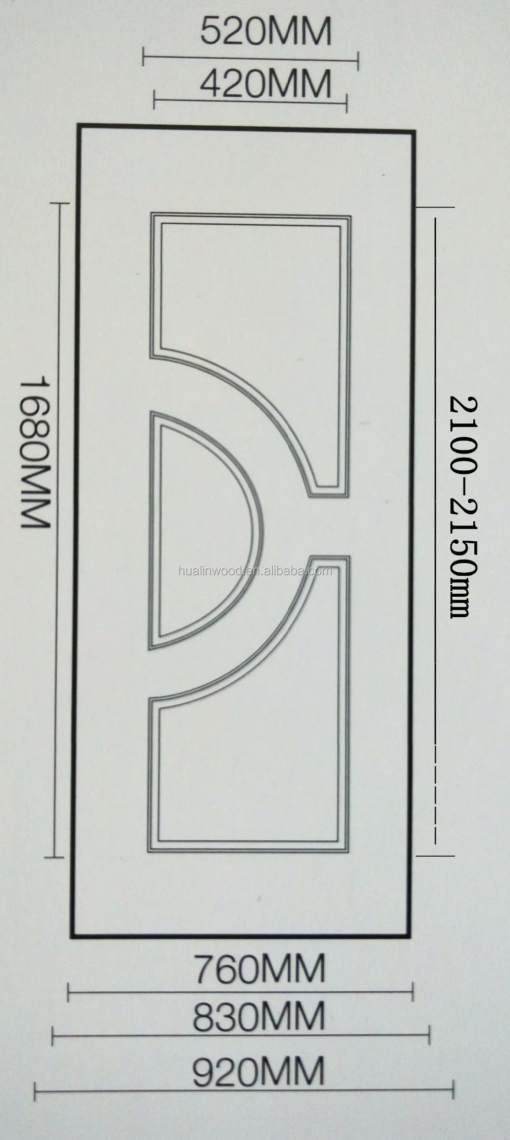 Облицованная меламином фанера дверная обшивка от китайского поставщика для двери