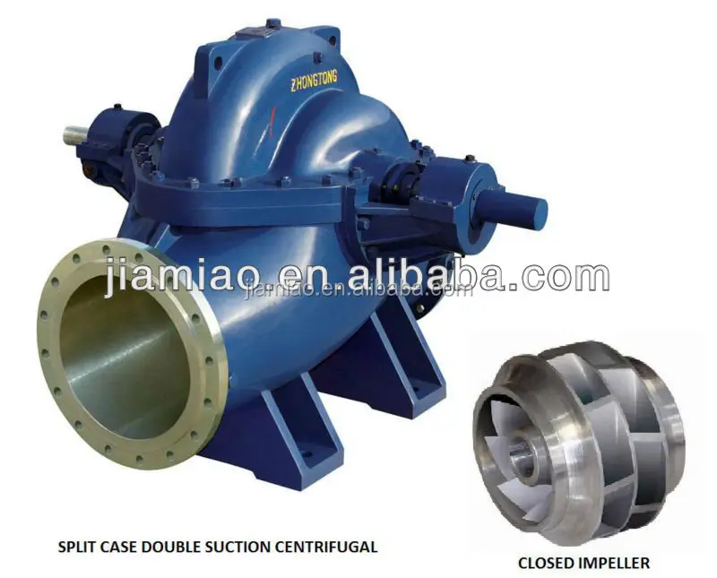 
Fan Pump for Paper mill paper machine 