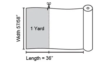 Size