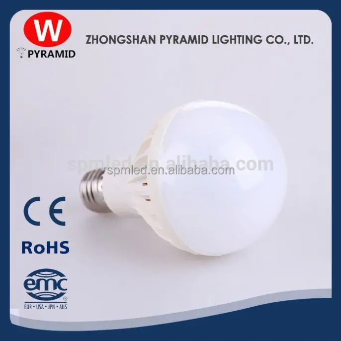 Electricity Led Energy Saver Saving Light Bulbs
