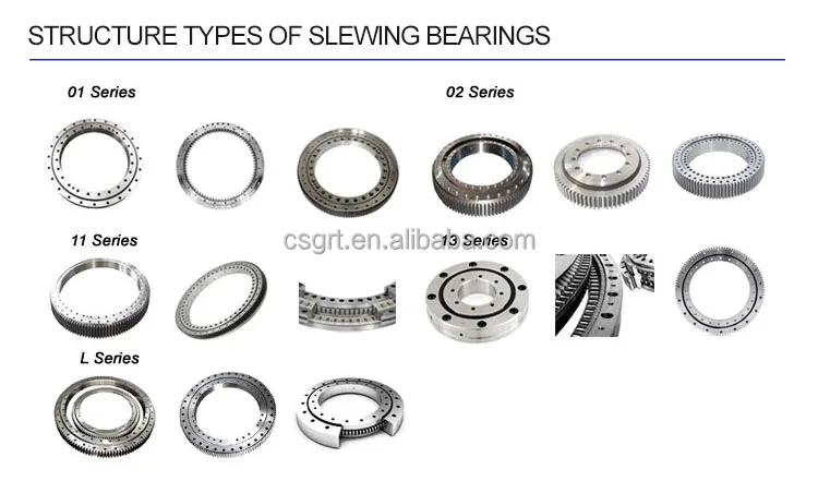 excavator parts PC60-3/5 cross roller bearings