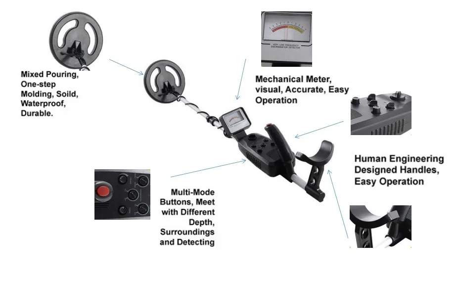 ZD-2500 золото металлоискатель Long Range локатор Сделано в Китае
