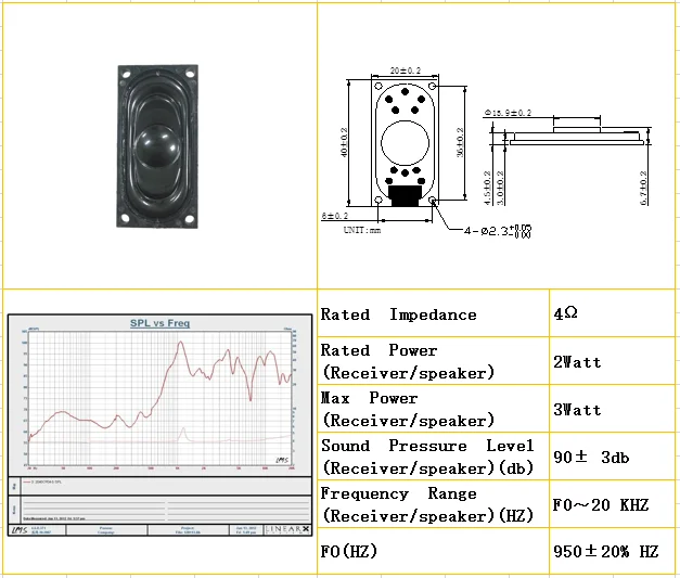 Full range loudspeaker 20*40mm 4 ohm 3watt mobile phone speaker