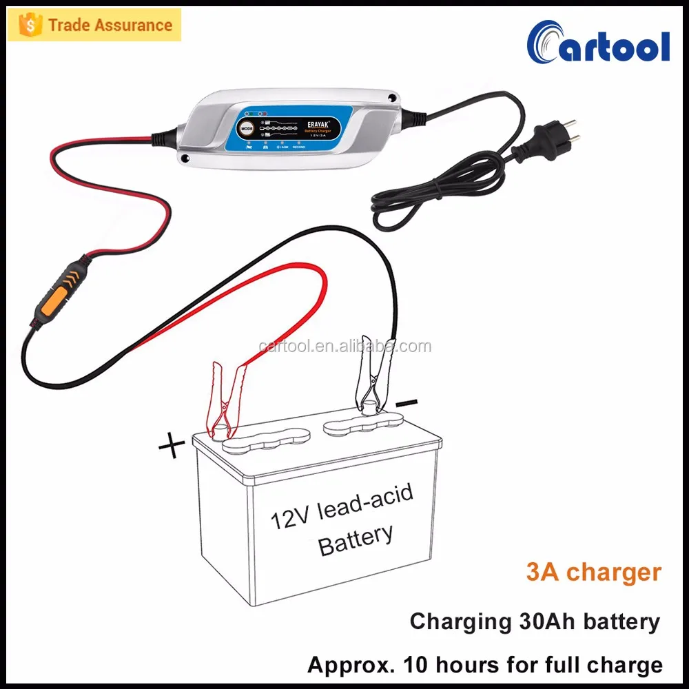 3 Steps Full Automatic Intelligent CAR BATTERY CHARGER 6V 12V