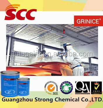 Good coverage and good resistance body filler putty