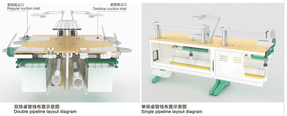 1.6m Twin dental laboratory workstation for dental technician