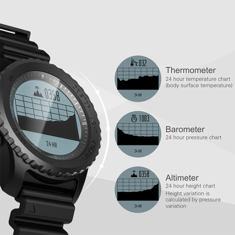 
IP68 Waterproof 500mah New Product Swimming Sport Watch Fitness Tracker 