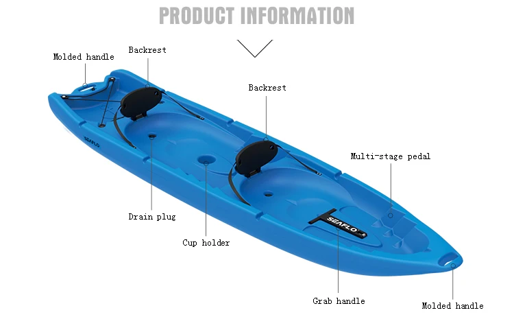 SEAFLO Parent-child Kayak Families Sit-On-Top Kayak Rowing Boat