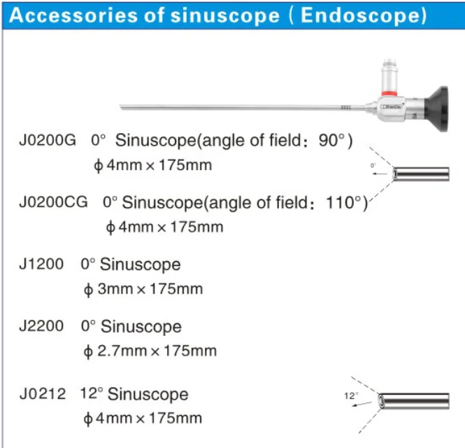 Shenda 2.7mm*175mm 0 degree J2200 sinuscope