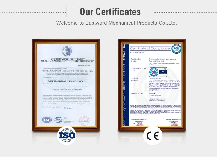 Our Certificates