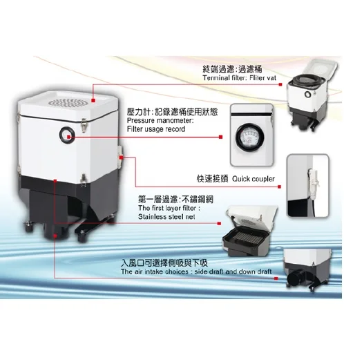 CNC Lathe Mist Collector 2 HP