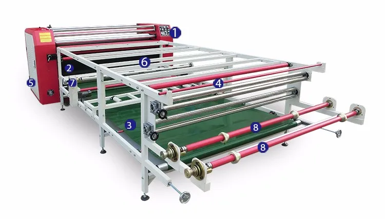 New calandra roll to roll heat press printing transfer paper rotary fabric sublimation machine for textile