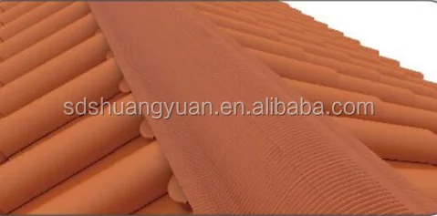 Aluminum Ridge Butyl Band