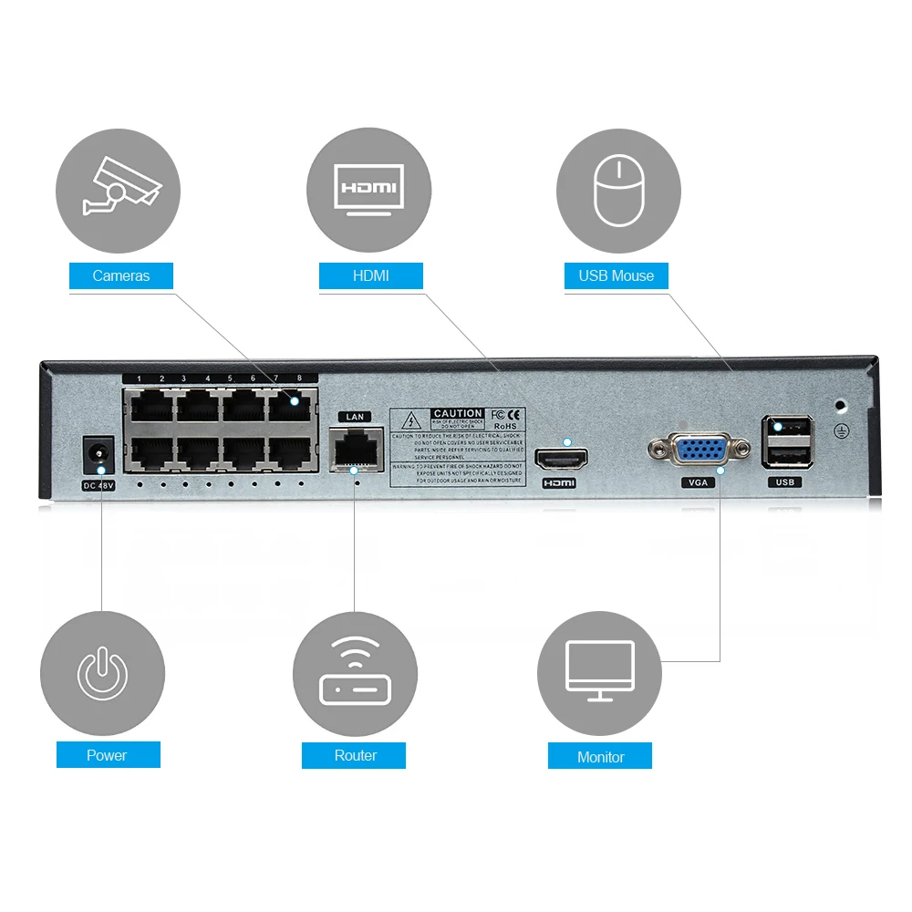  Сетевой видеорегистратор Hi3520D 8 каналов POE NVR CCTV H.264 Onvif XMEYE