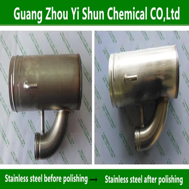 Полировочное средство из нержавеющей стали, чистящая паста из нержавеющей стали, очиститель из нержавеющей стали
