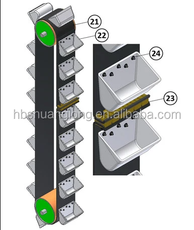 Thin and light rubber conveyor belt for bucket elevator with super strong adhesion strength