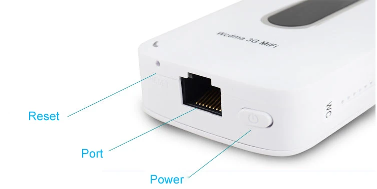 L10+ portable 3G travel mini wifi router with sim card slot and Ethernet RJ45 port