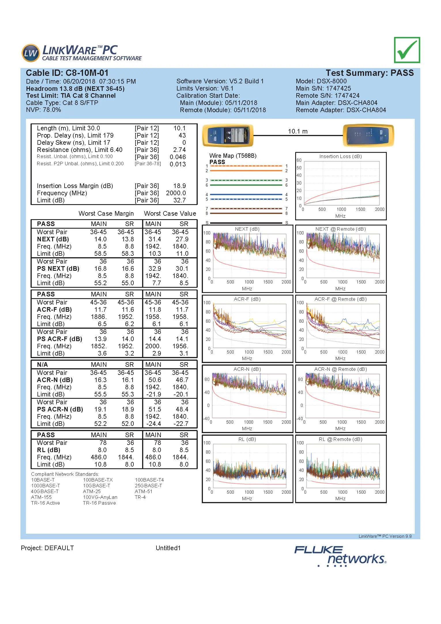 Glory High Speed 40Gbps 2000Mhz FTP SFTP STP RJ45 Gigabit Network Copper CAT8 Patch Cable 0.5m 1m 5m 15m lan cavo ethernet cat 8