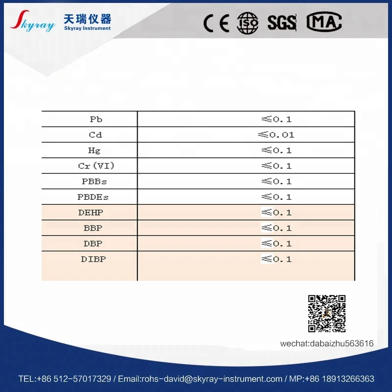 scientifc instrument GCMS for Phthalates RoHS2.0 testing