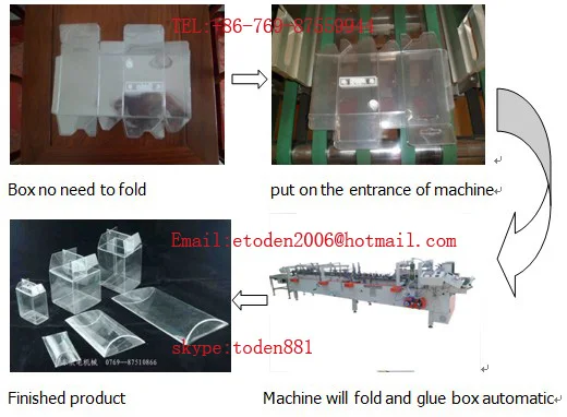 китай fullyautomatic окно машины