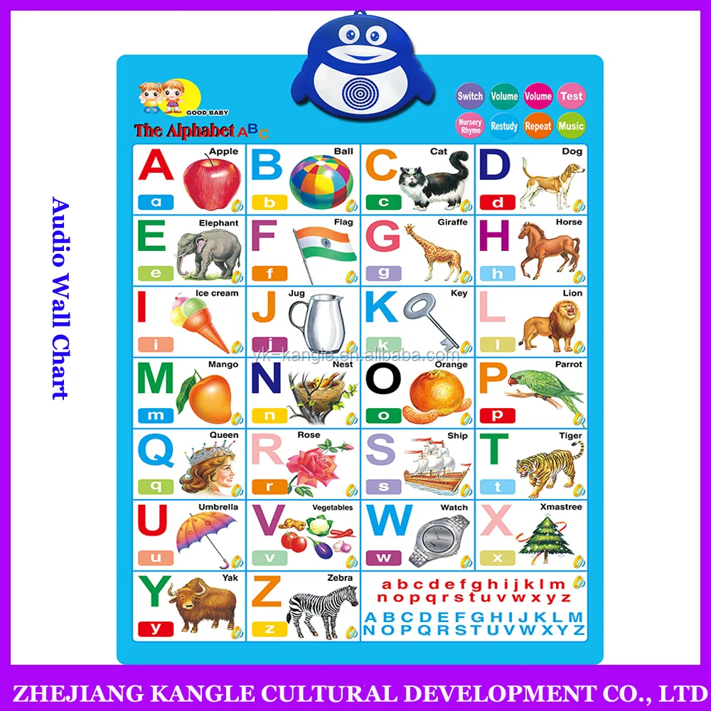 Voiced wall chart russian language numbers from 1-100 for kids early learning
