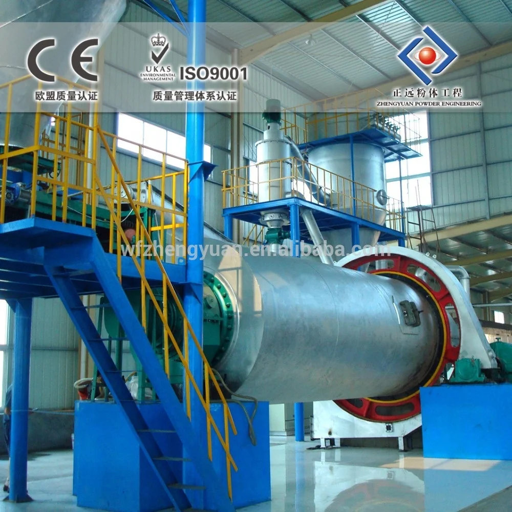 Best Quality Ceramic ball mill