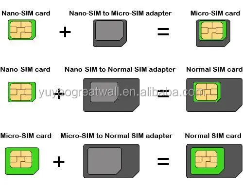 4 в 1 держатель Sim-карты Nano к Micro/стандарт для мобильного телефона с