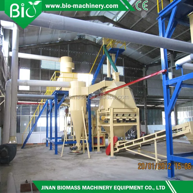 
Global search partners biomass wood pelet machine line 
