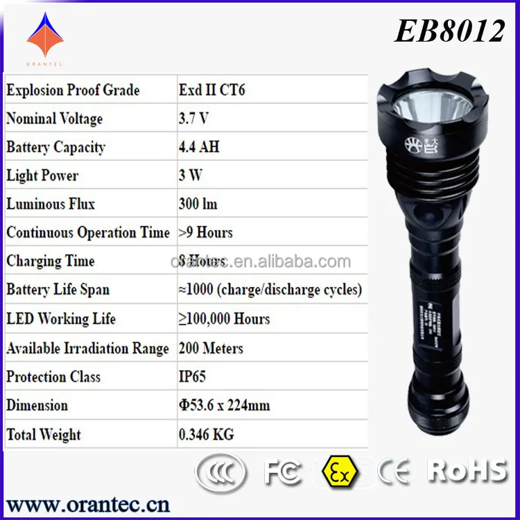 EB8012 Strong Impact High Brightness Water Tight Explosion-proof led torch light