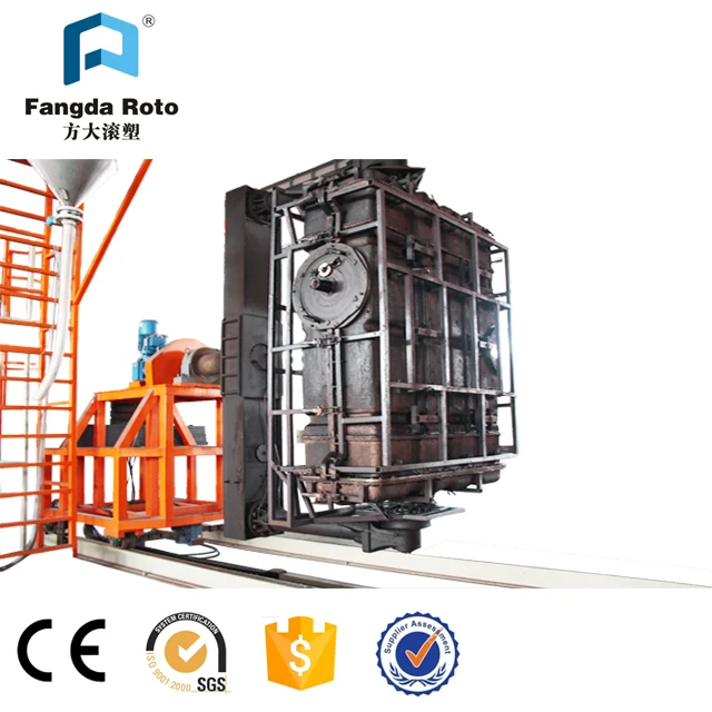 Ротационная формовочная машина Fangda Roto 4 ARM на 6 станций в Китае