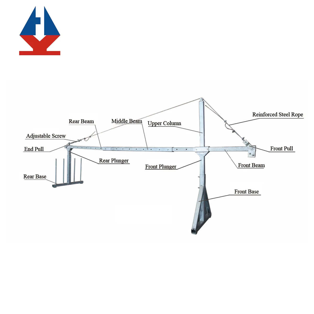 Huiyang zlp630 suspended working platform