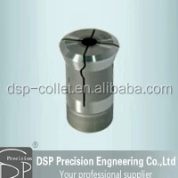 swiss square collet chuck