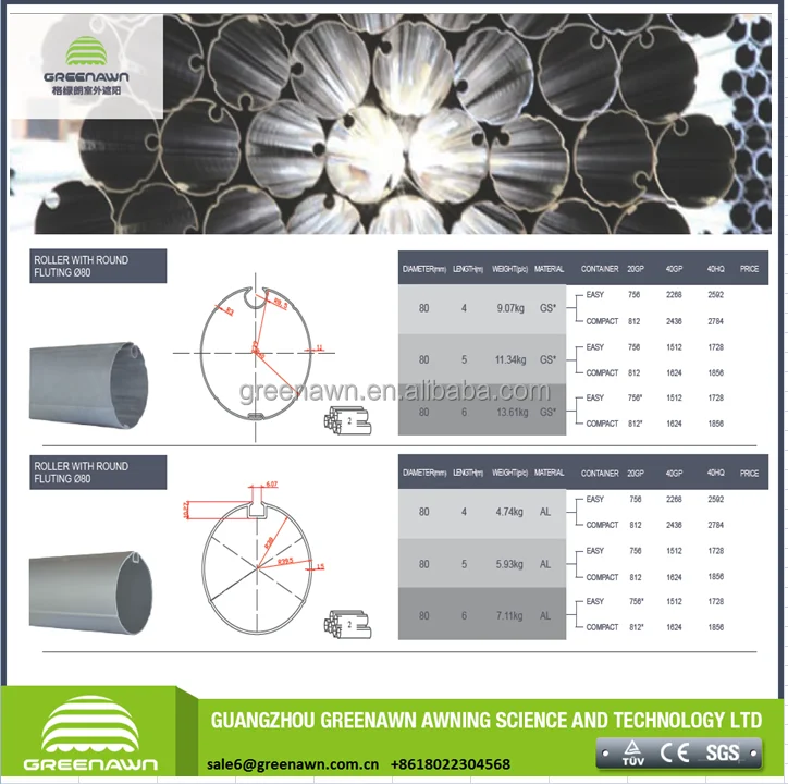 Best sell steel roller tube for Blind shutters