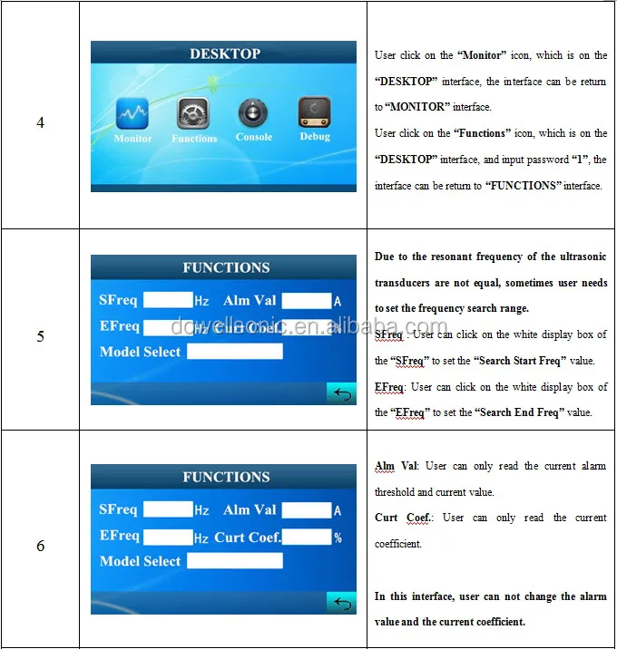 20k ultrasound industrial ultrasonic honey and cosmetic homogenizer