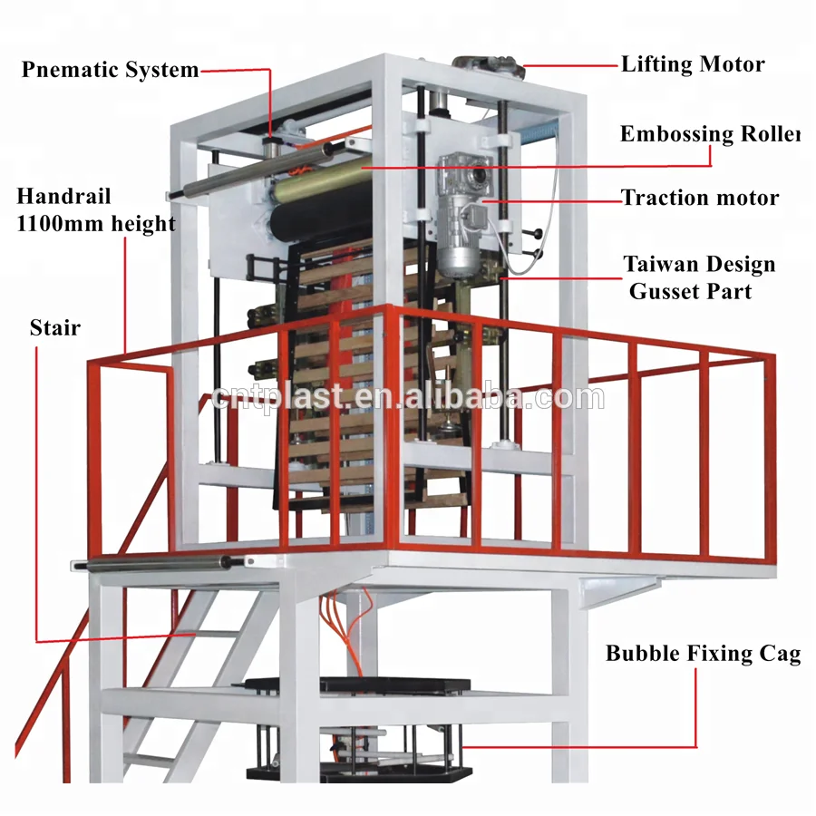 New Type High Speed  HDPE LDPE  biodegradable Film Blowing Machine