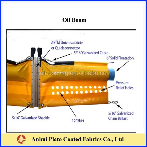 PVC Oil Spill Booms